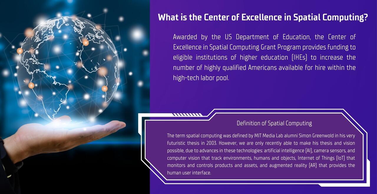 What is the Center of Excellence in Spatial Computing